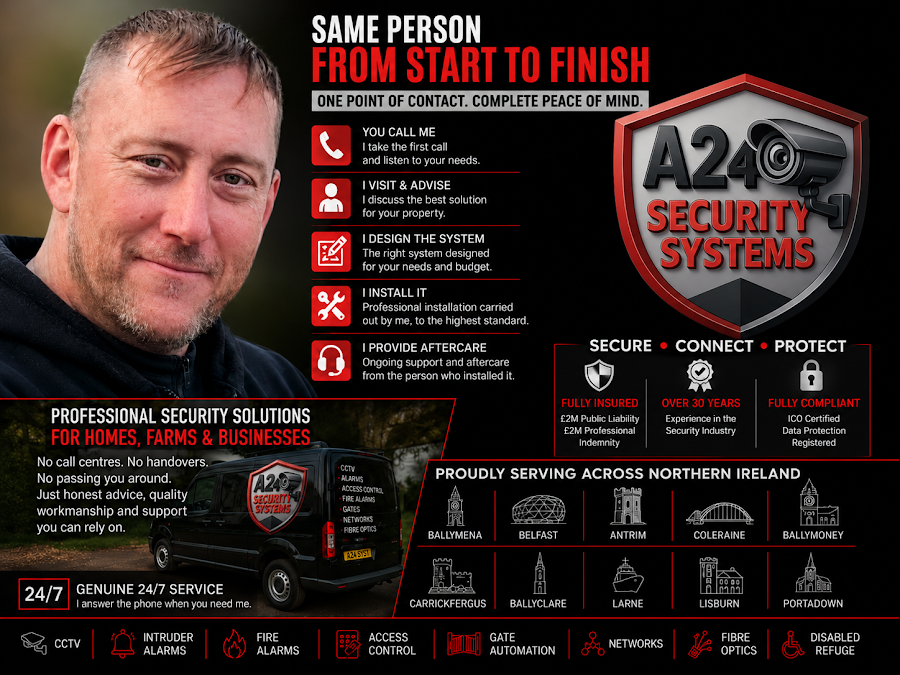 A24 SECURITY SYSTEMS LIMITED